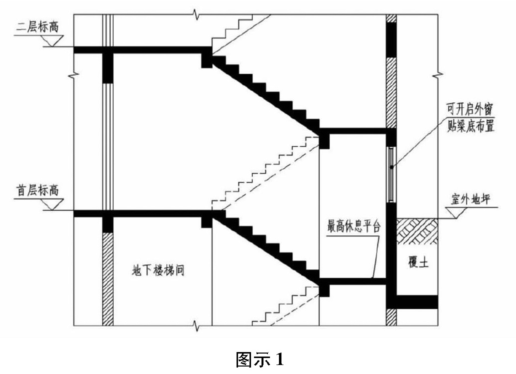标准附图