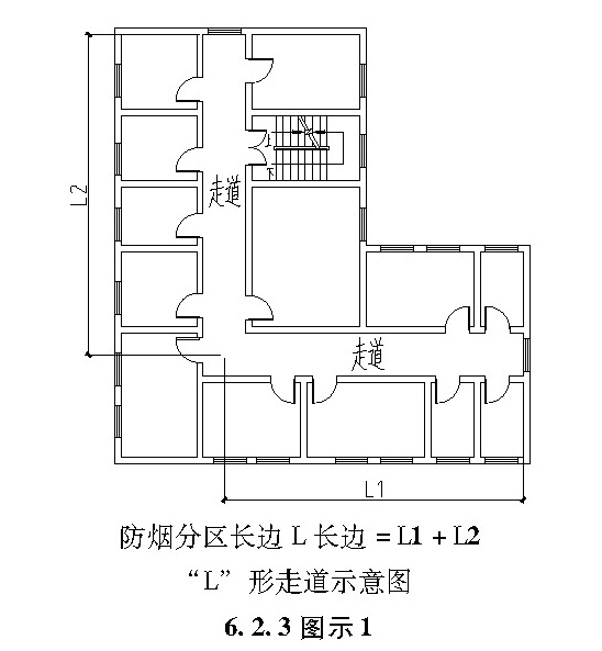 标准附图