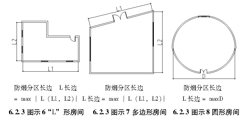 标准附图