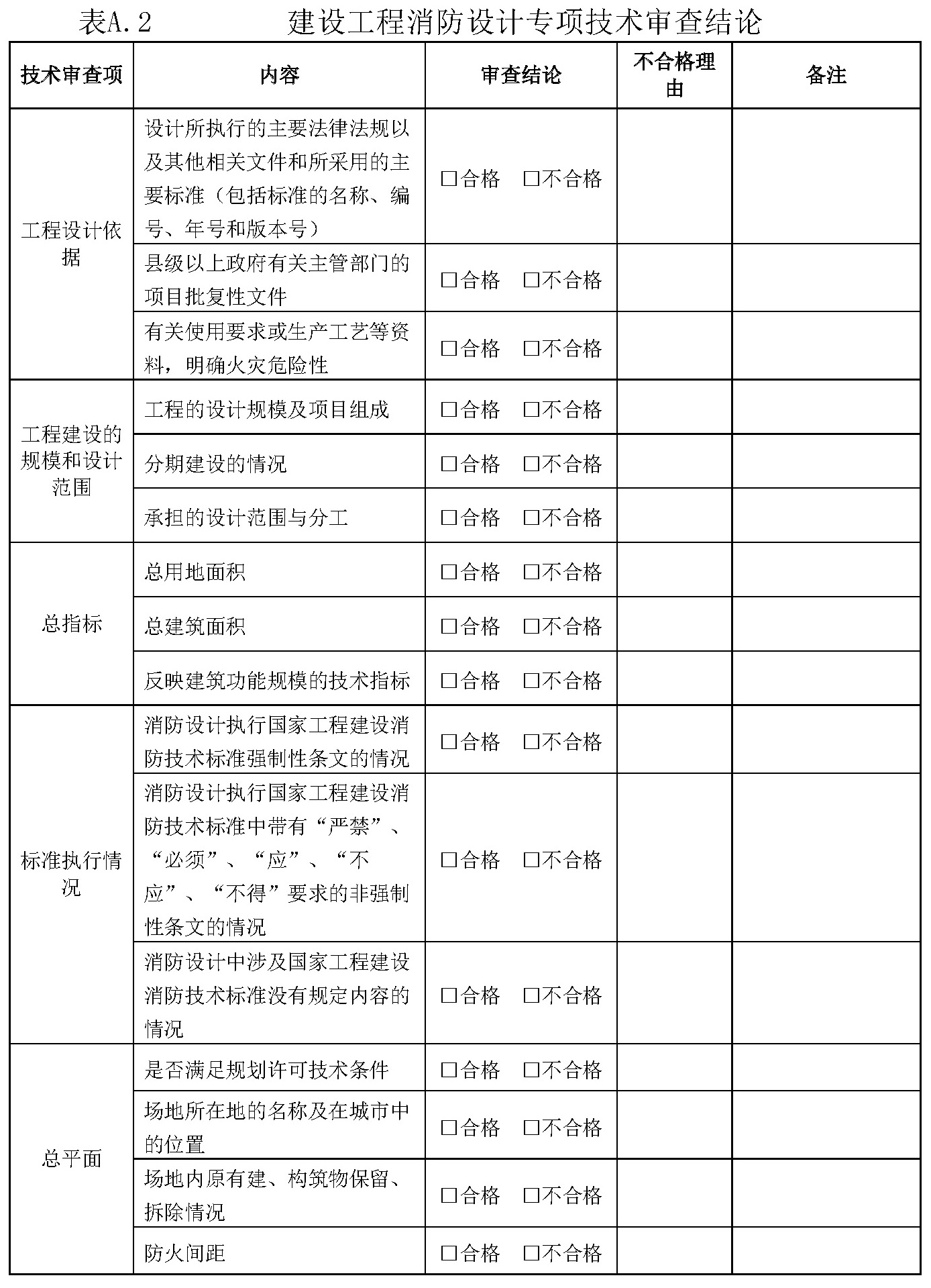 标准附图