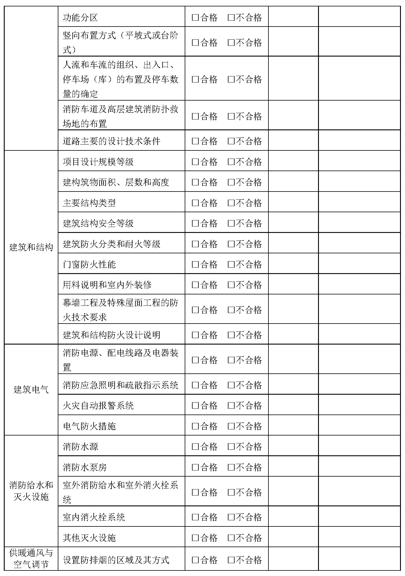 标准附图