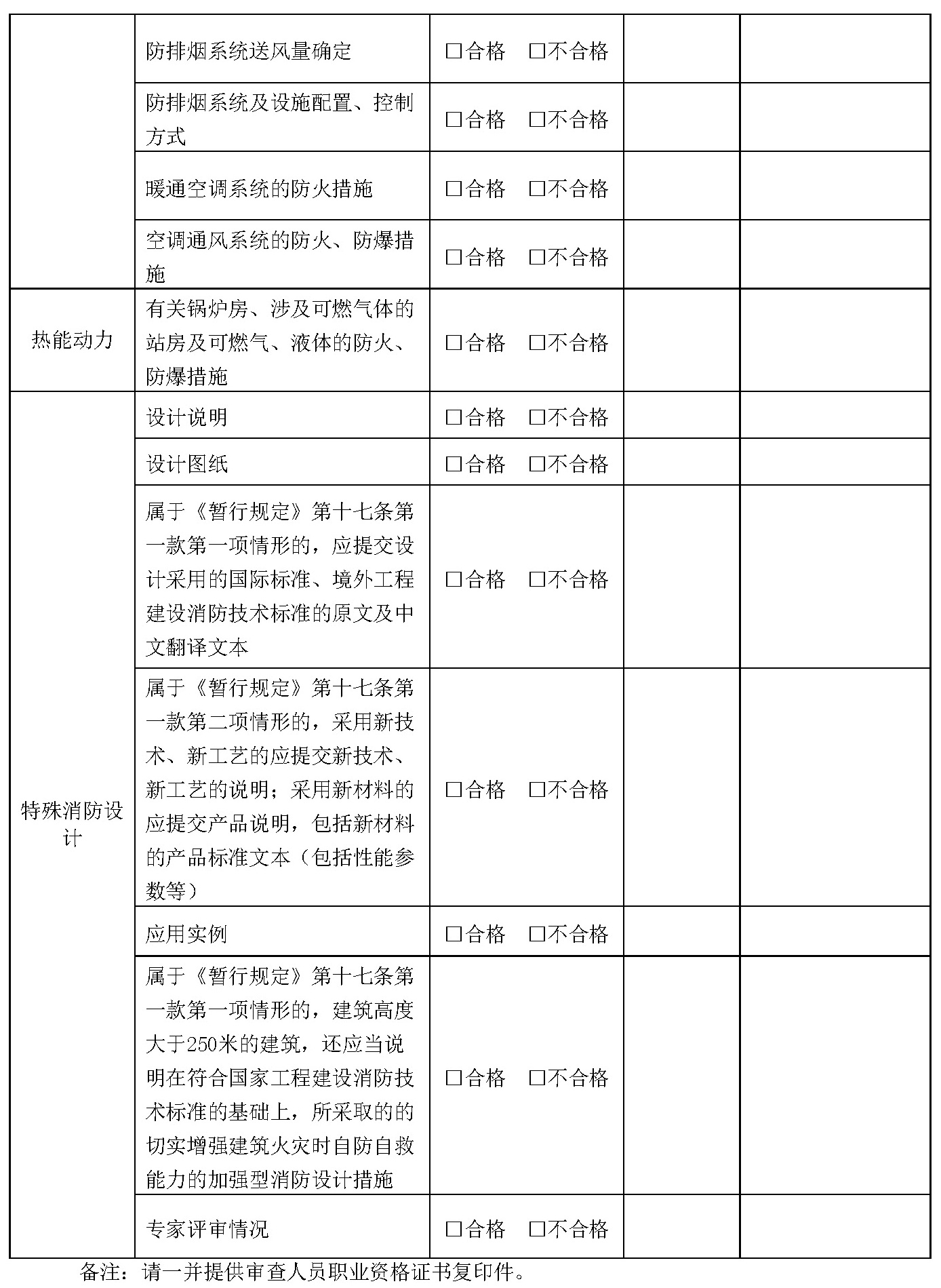 标准附图
