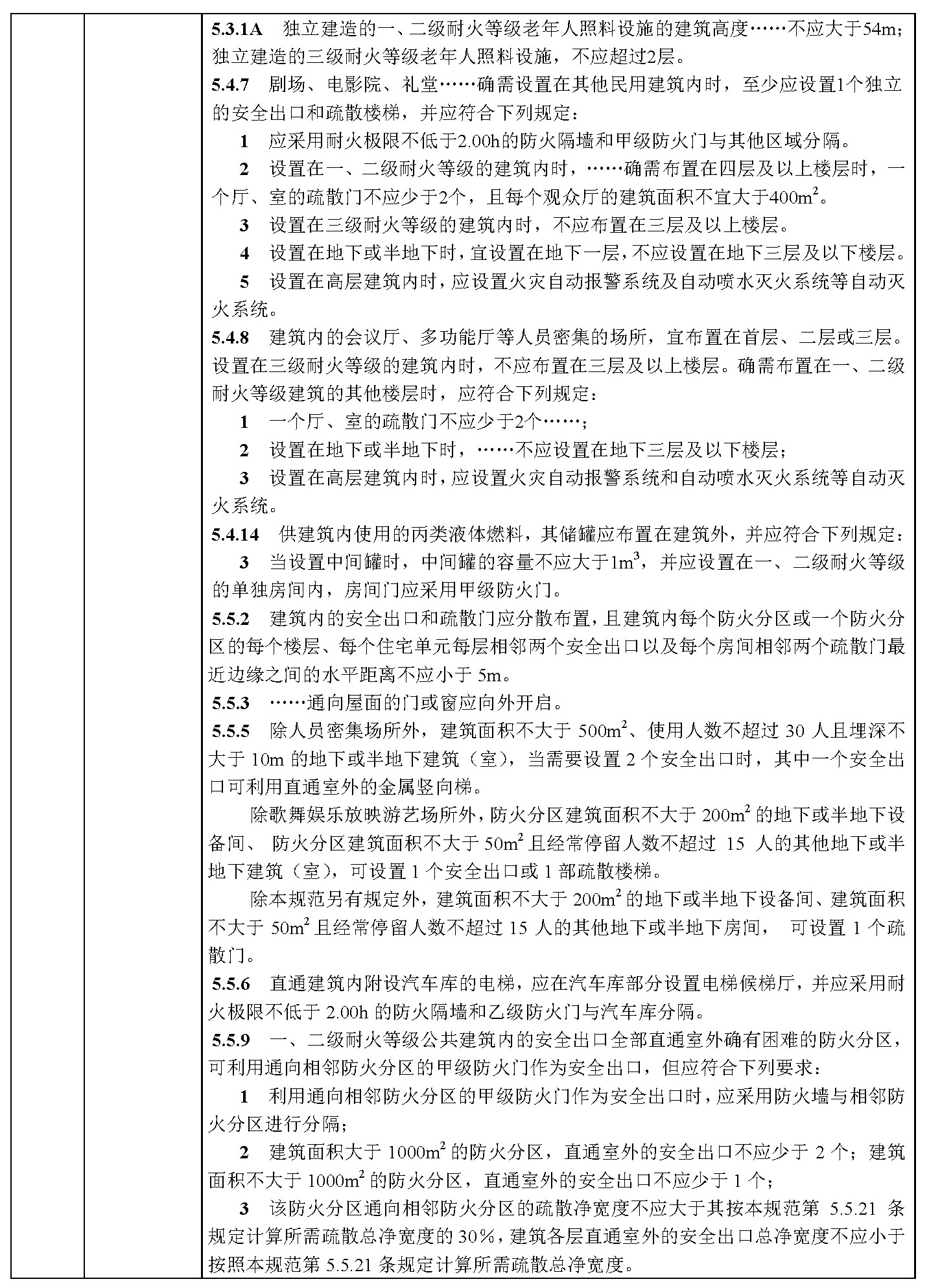 标准附图