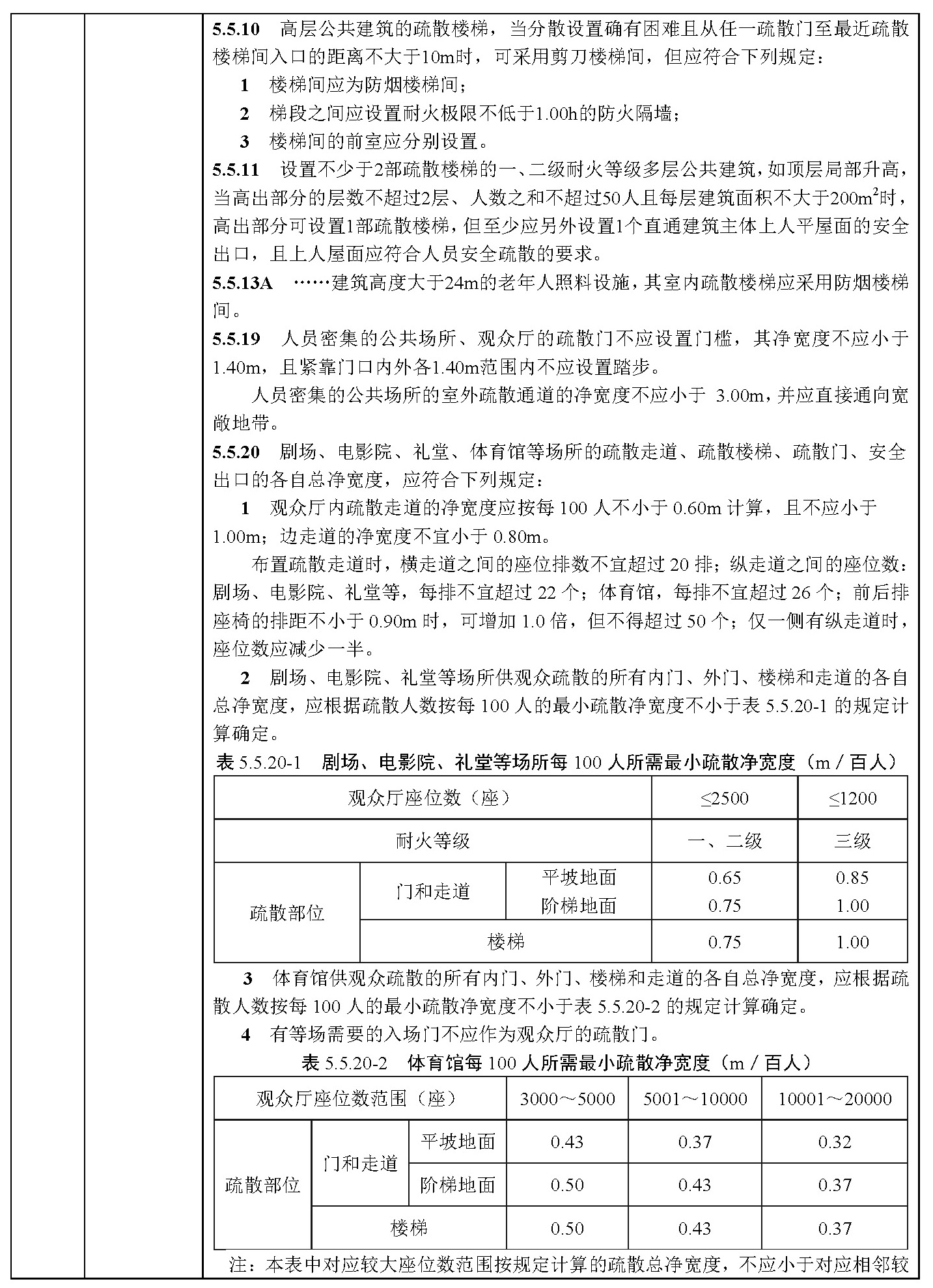 标准附图