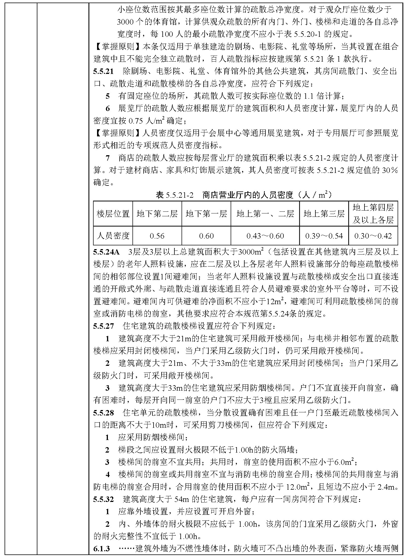 标准附图