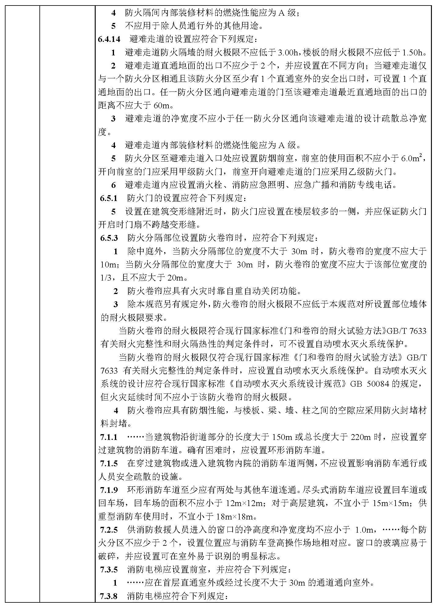 标准附图