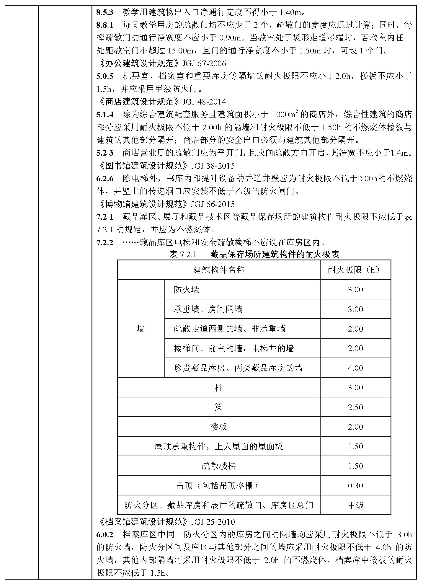 标准附图
