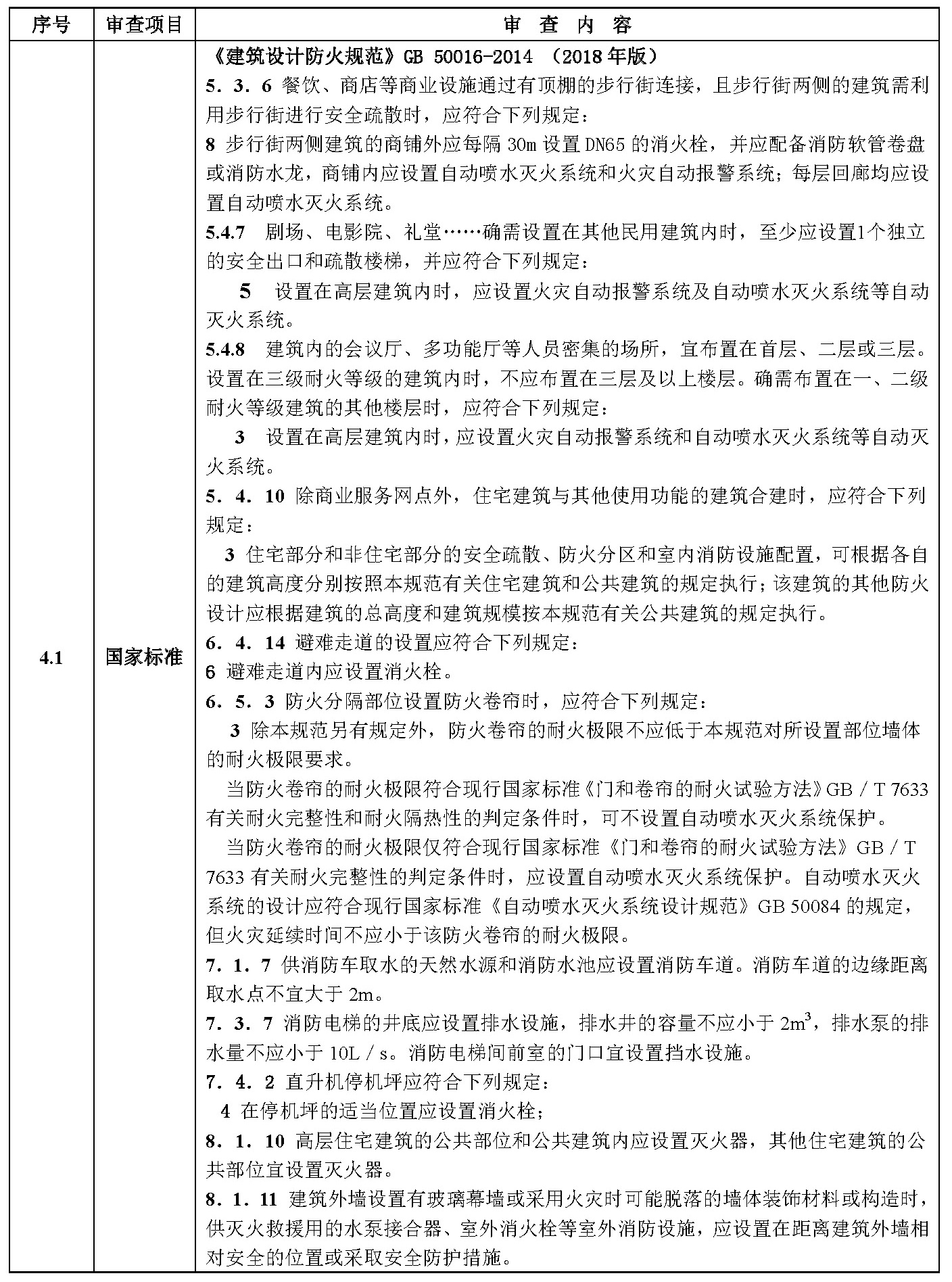 标准附图