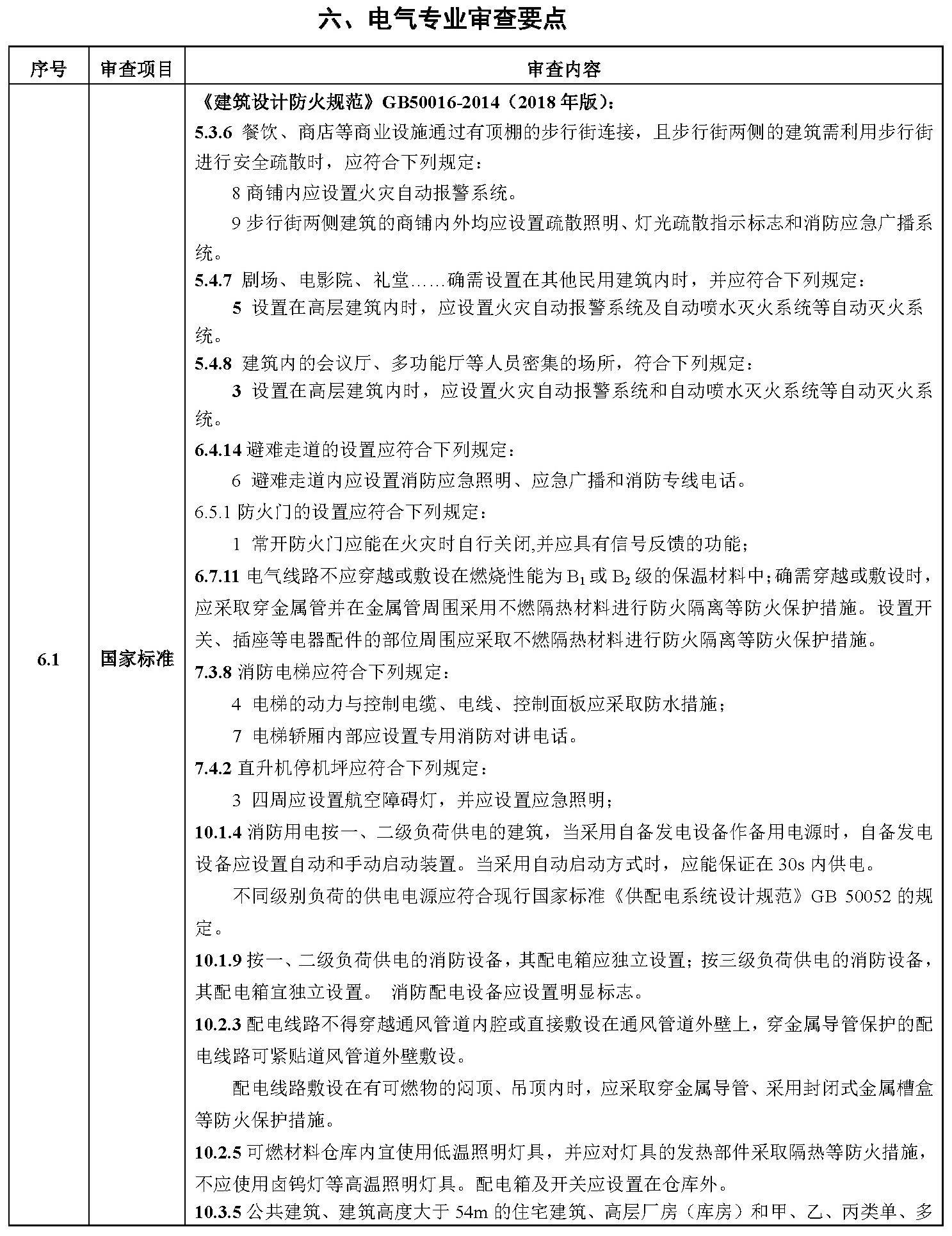 标准附图