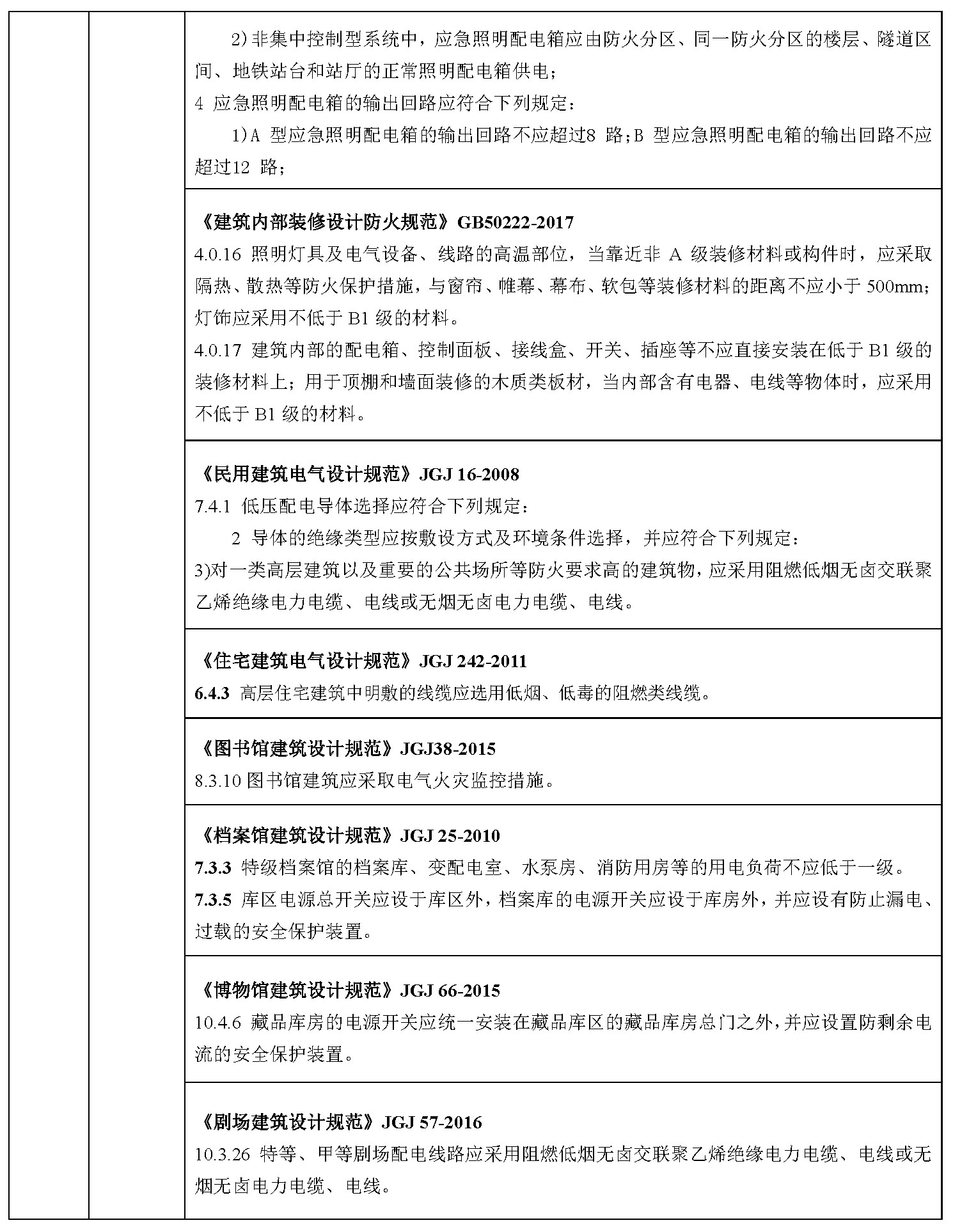 标准附图