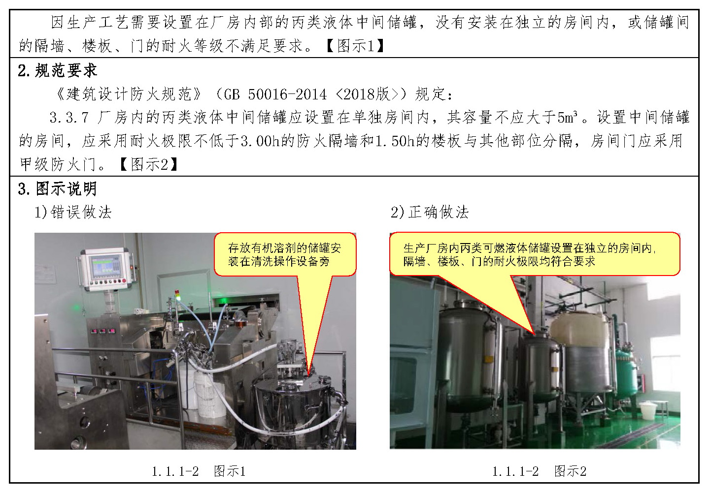 标准附图
