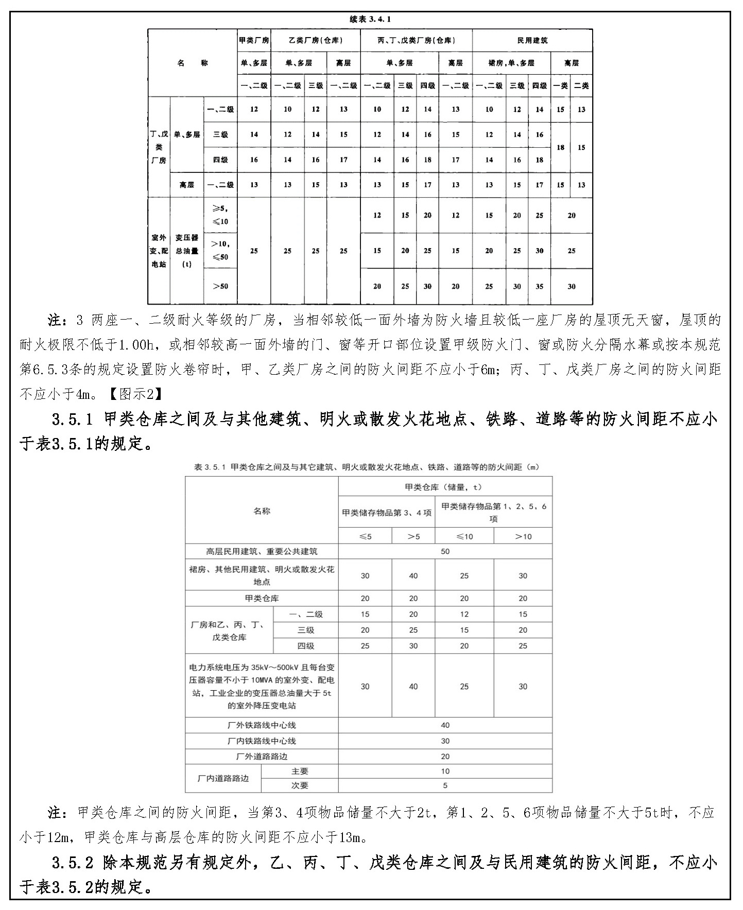 标准附图