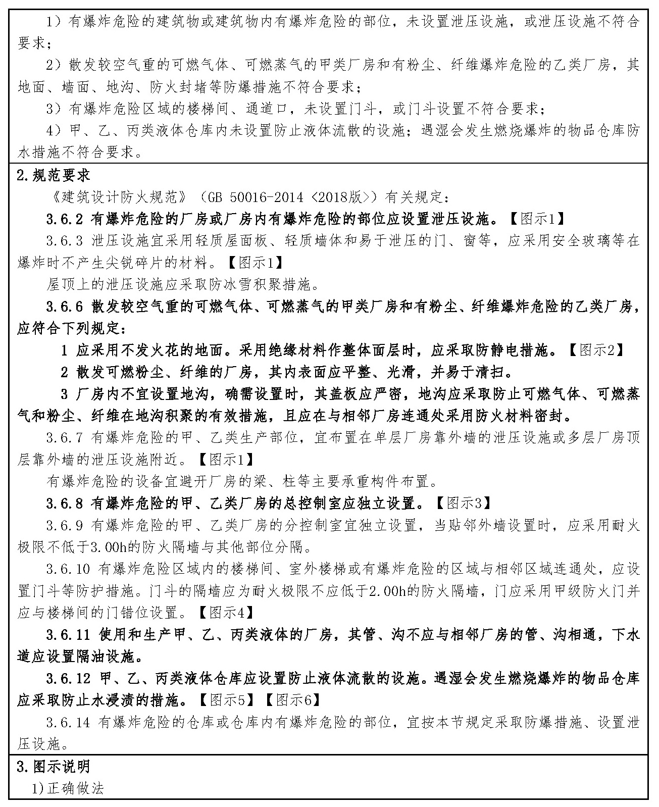 标准附图