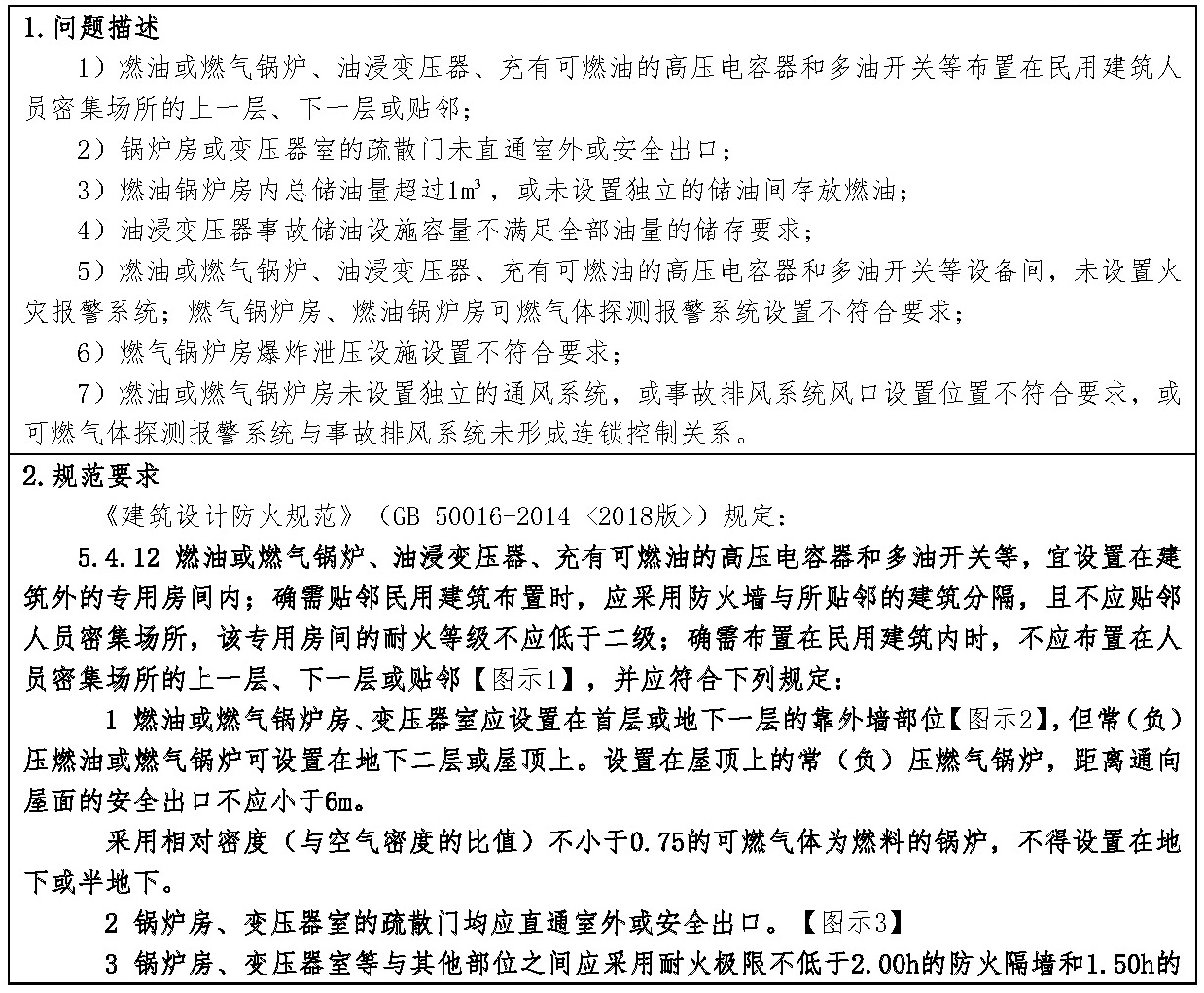标准附图