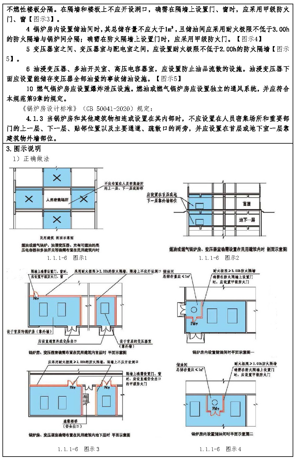 标准附图