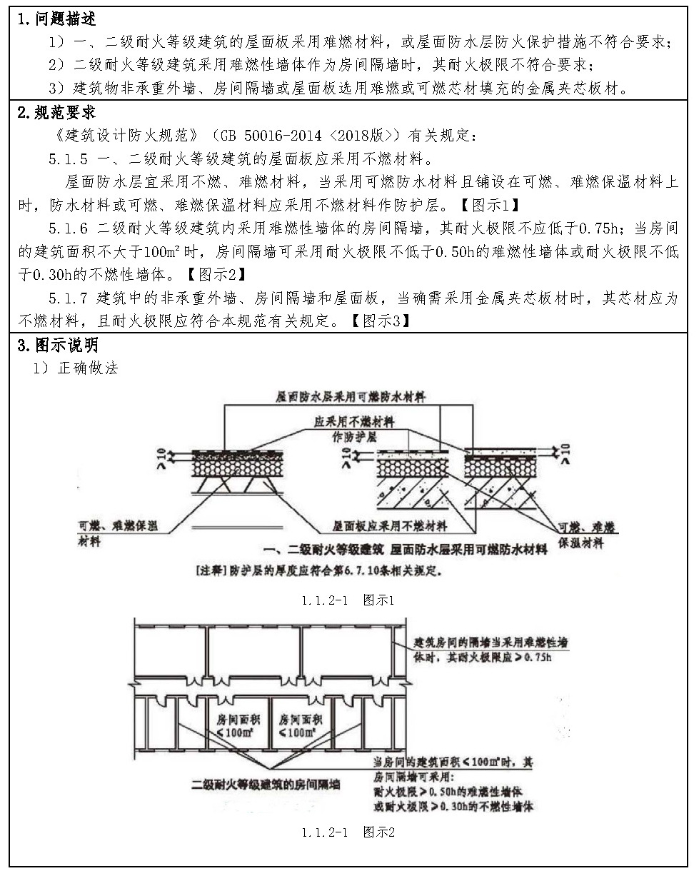 标准附图