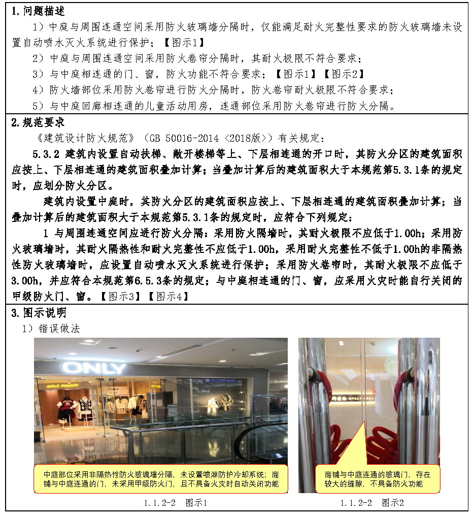 标准附图