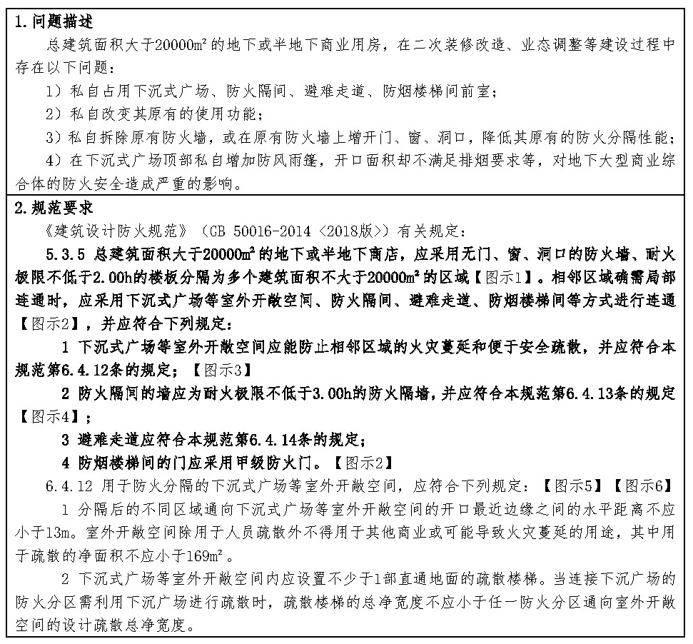 标准附图