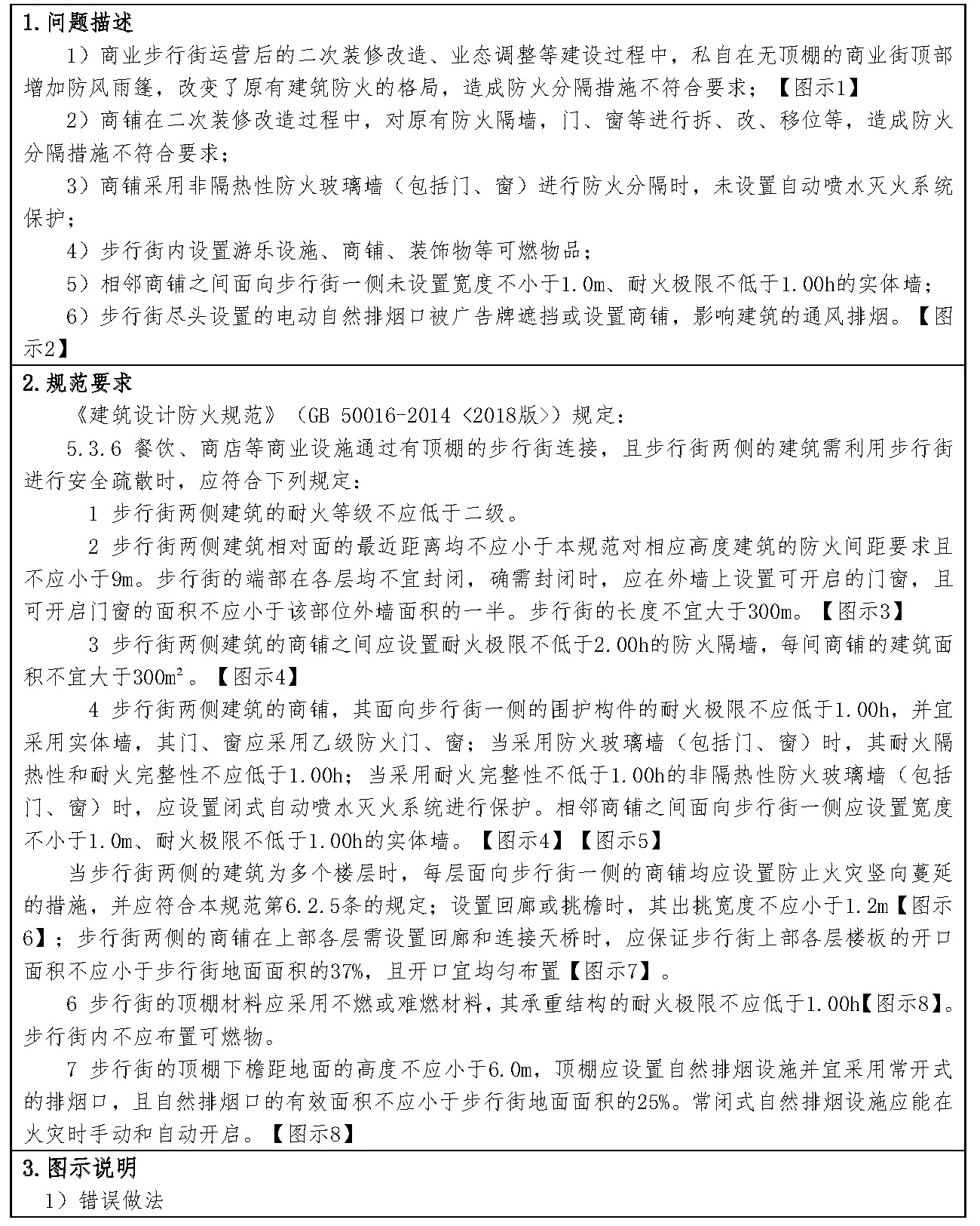 标准附图