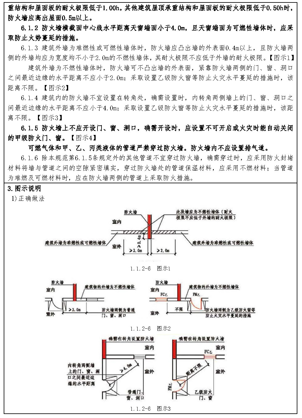 标准附图