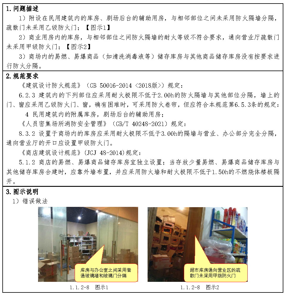 标准附图