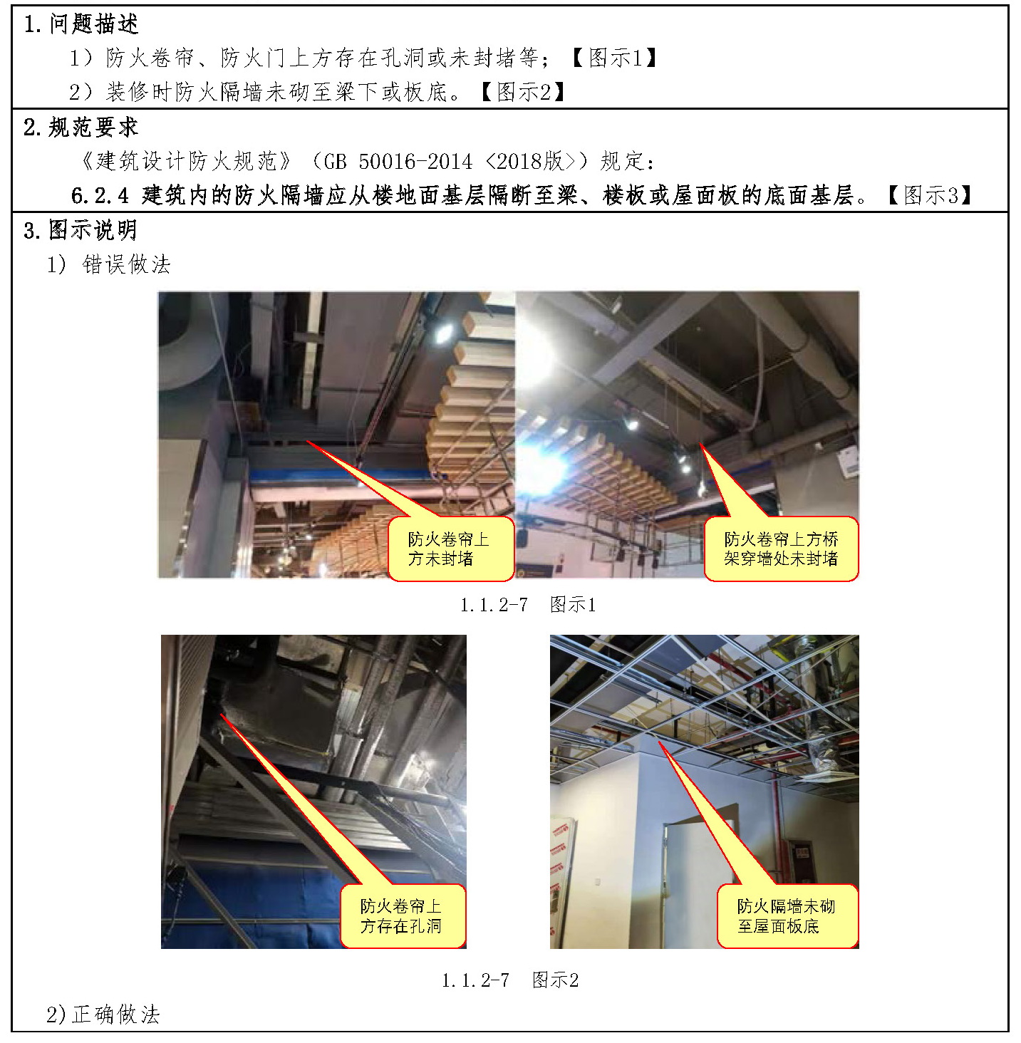 标准附图