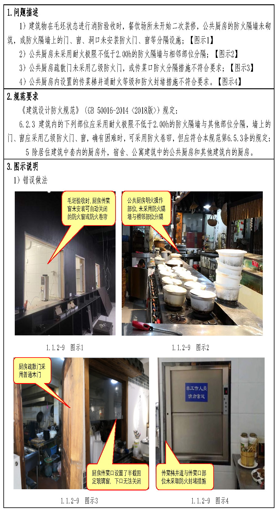 标准附图