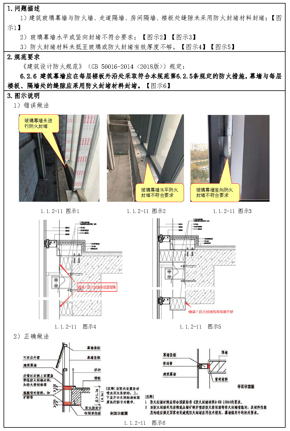 标准附图
