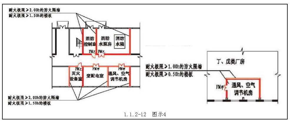 标准附图