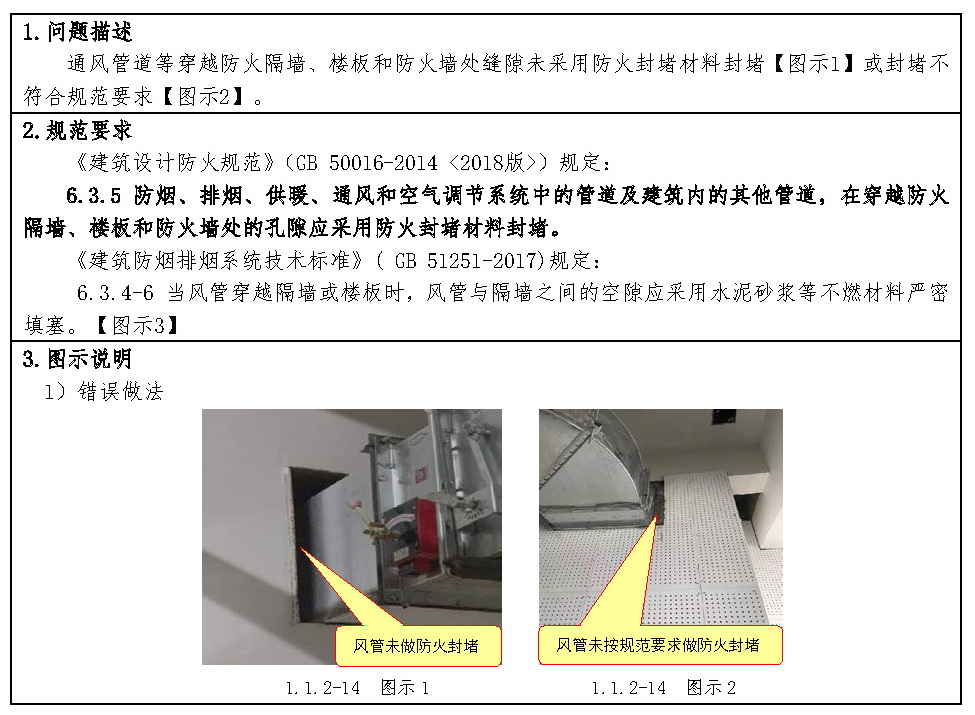标准附图