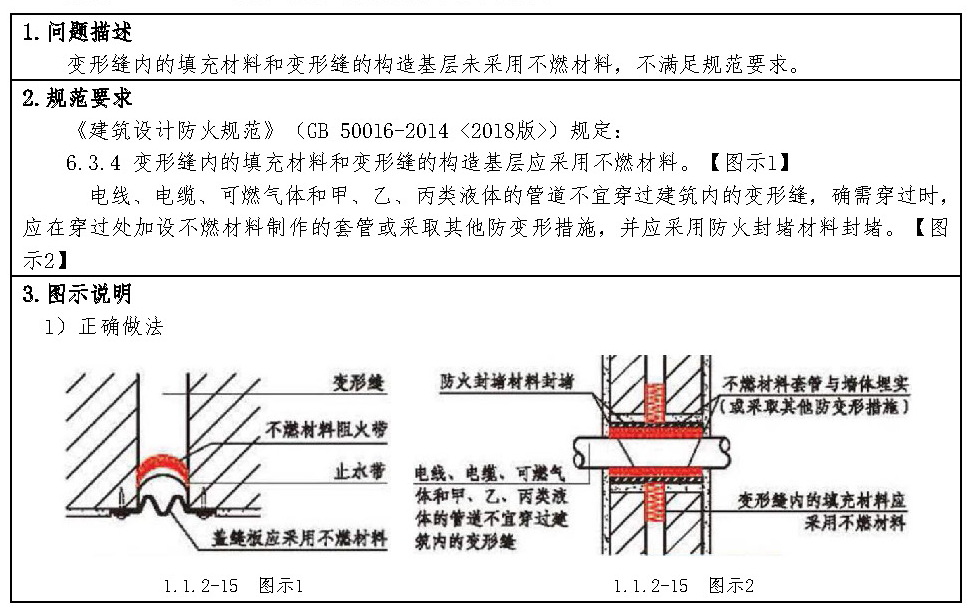 标准附图