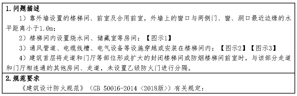 标准附图