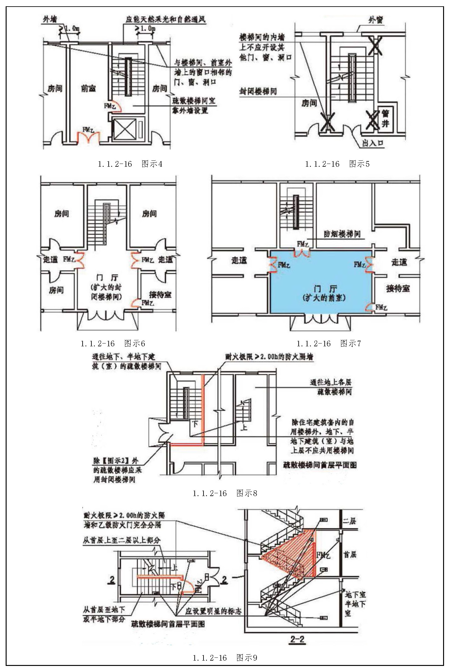 标准附图