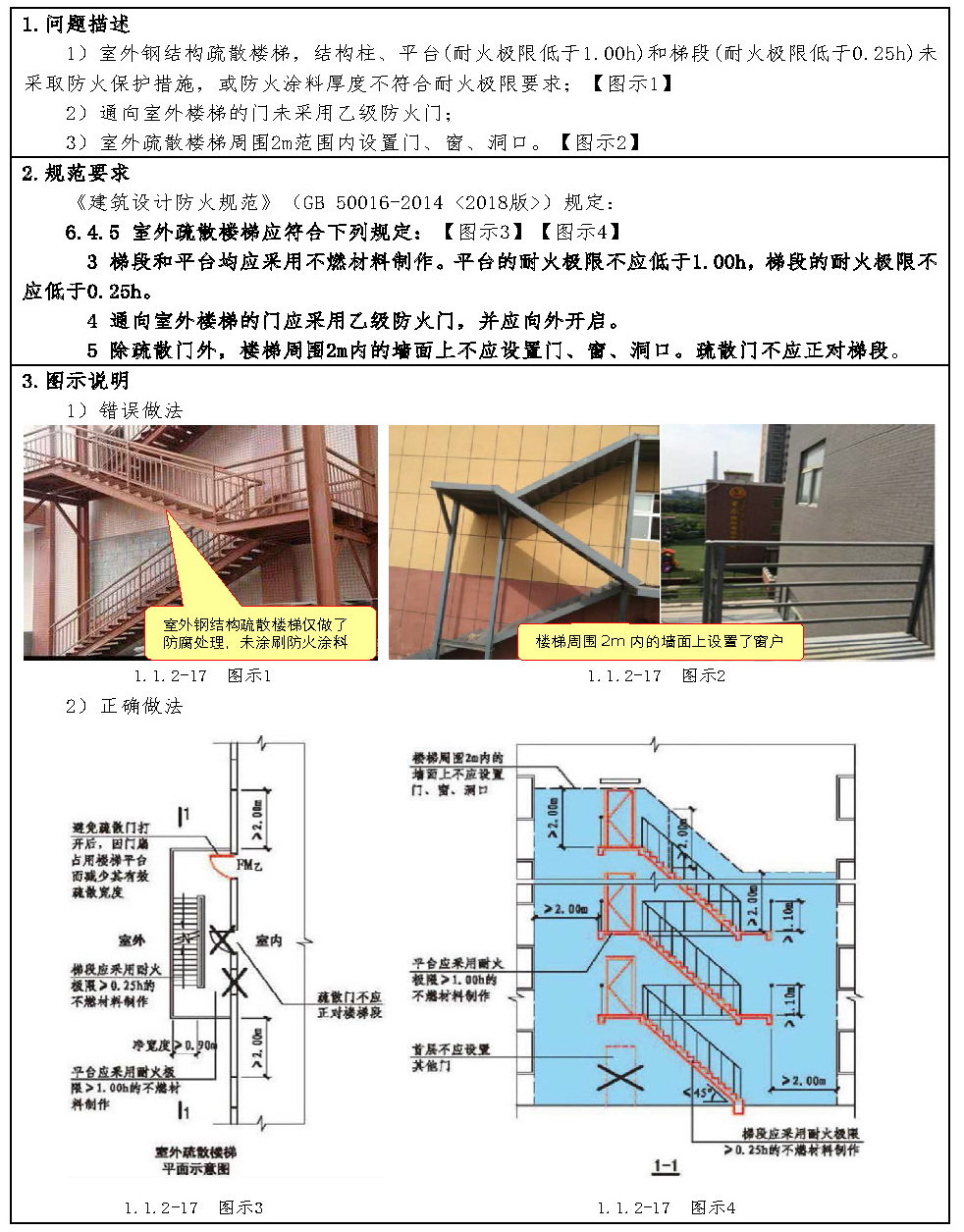 标准附图