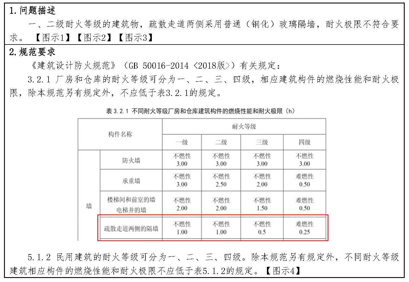 标准附图