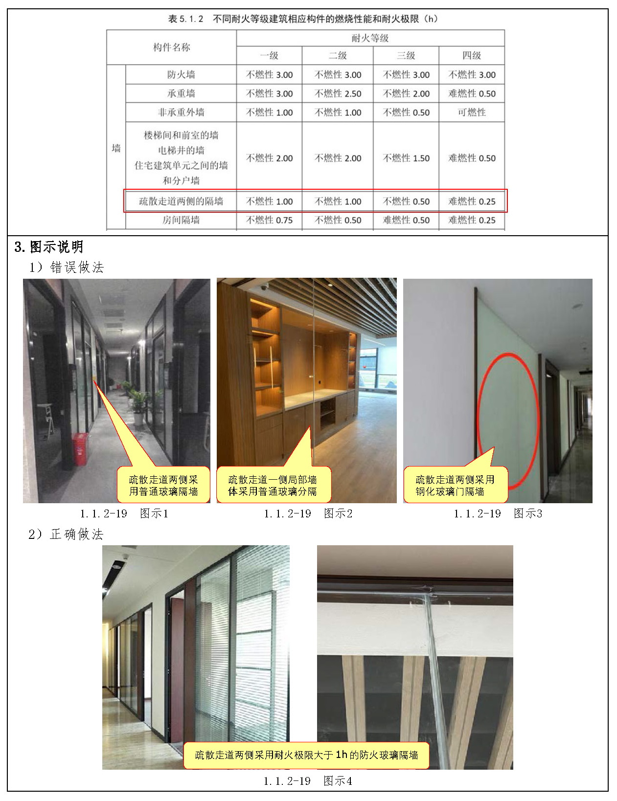 标准附图