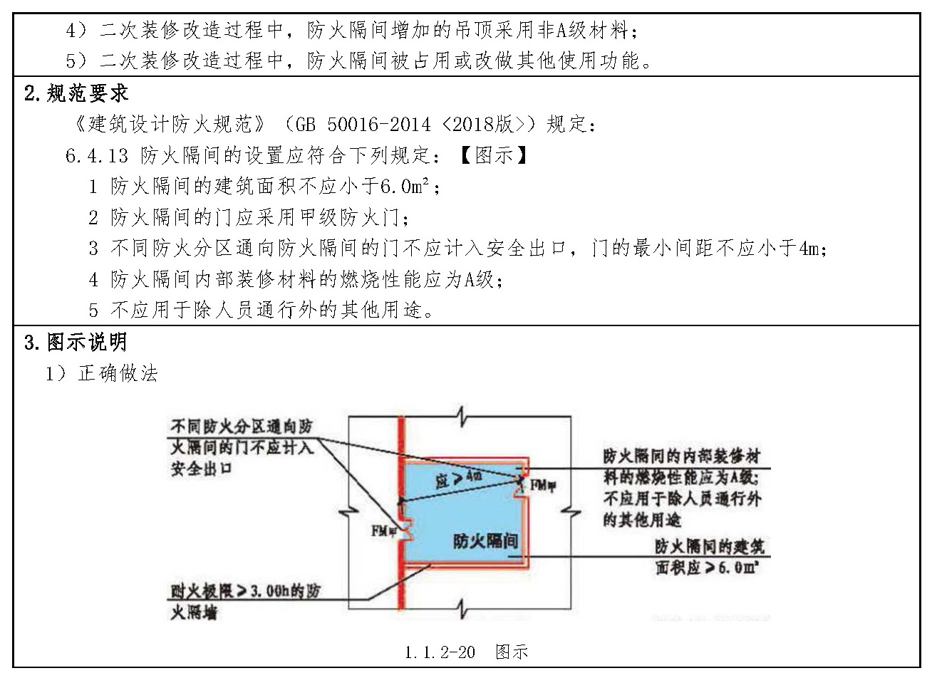 标准附图