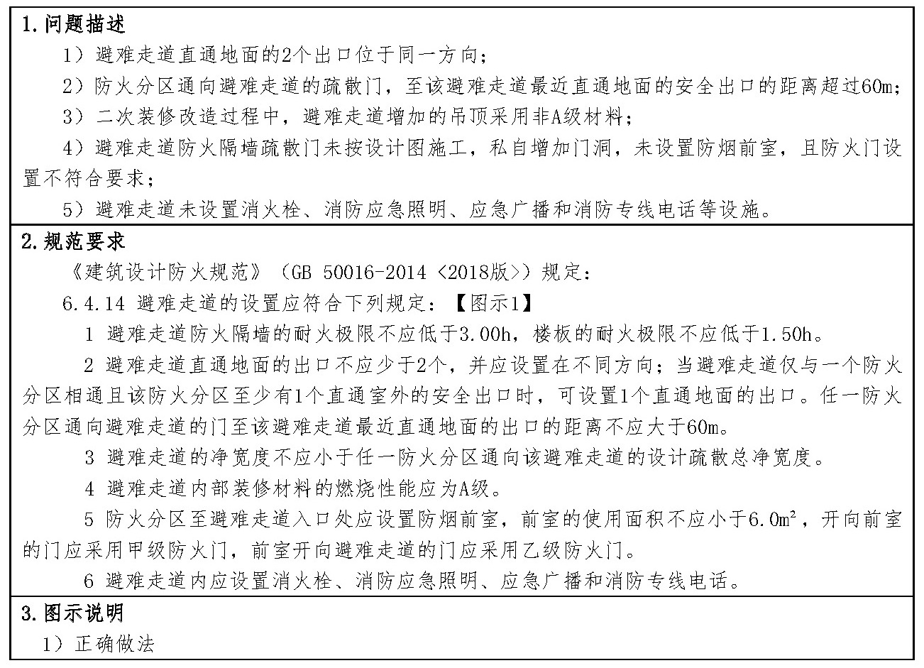 标准附图