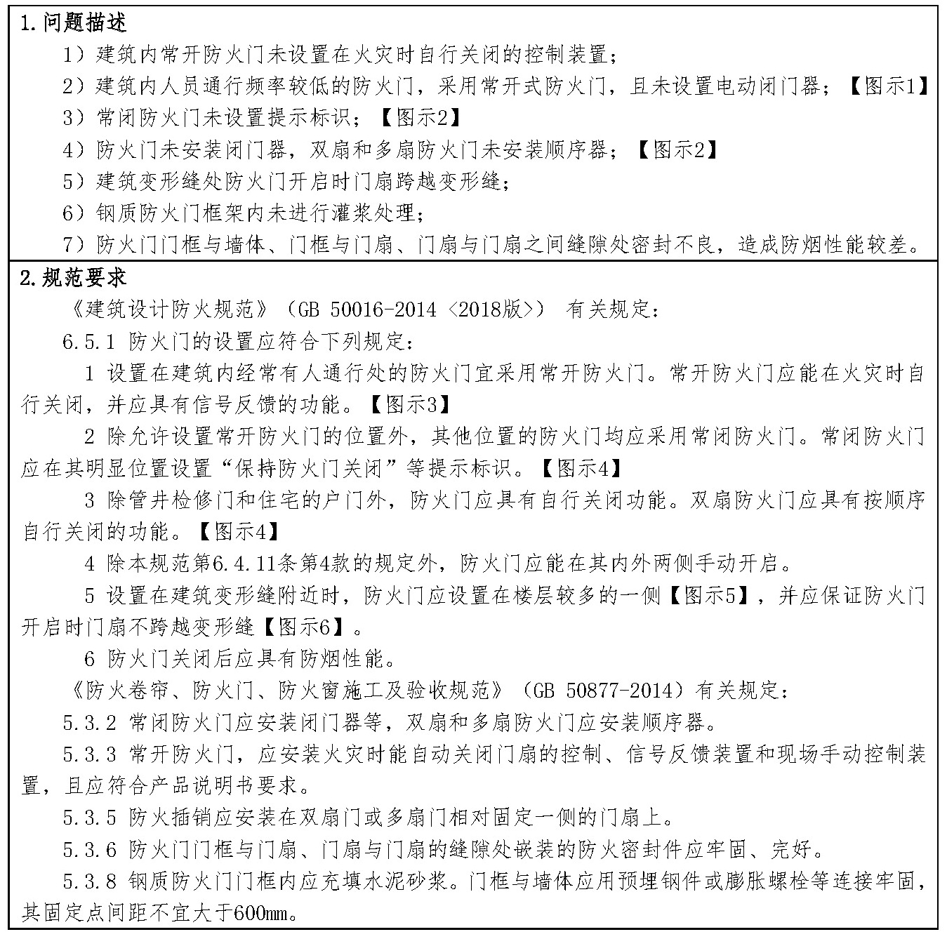 标准附图