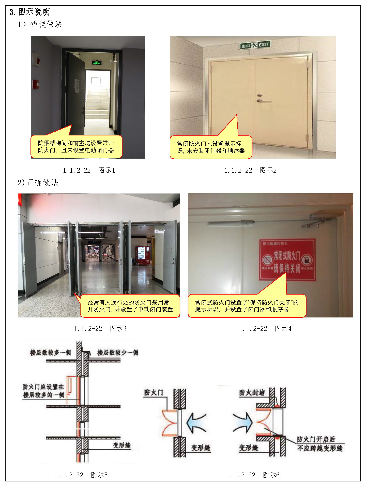 标准附图