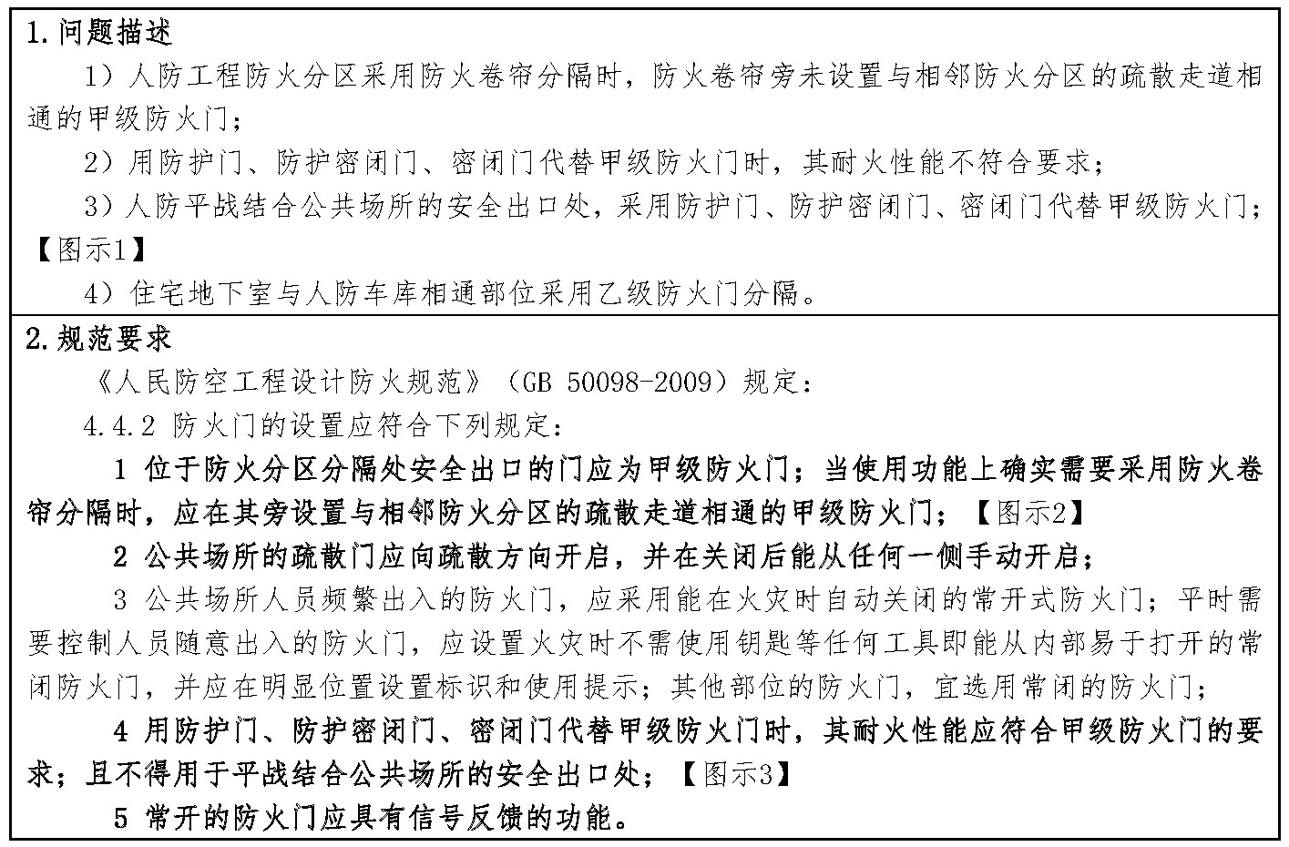 标准附图