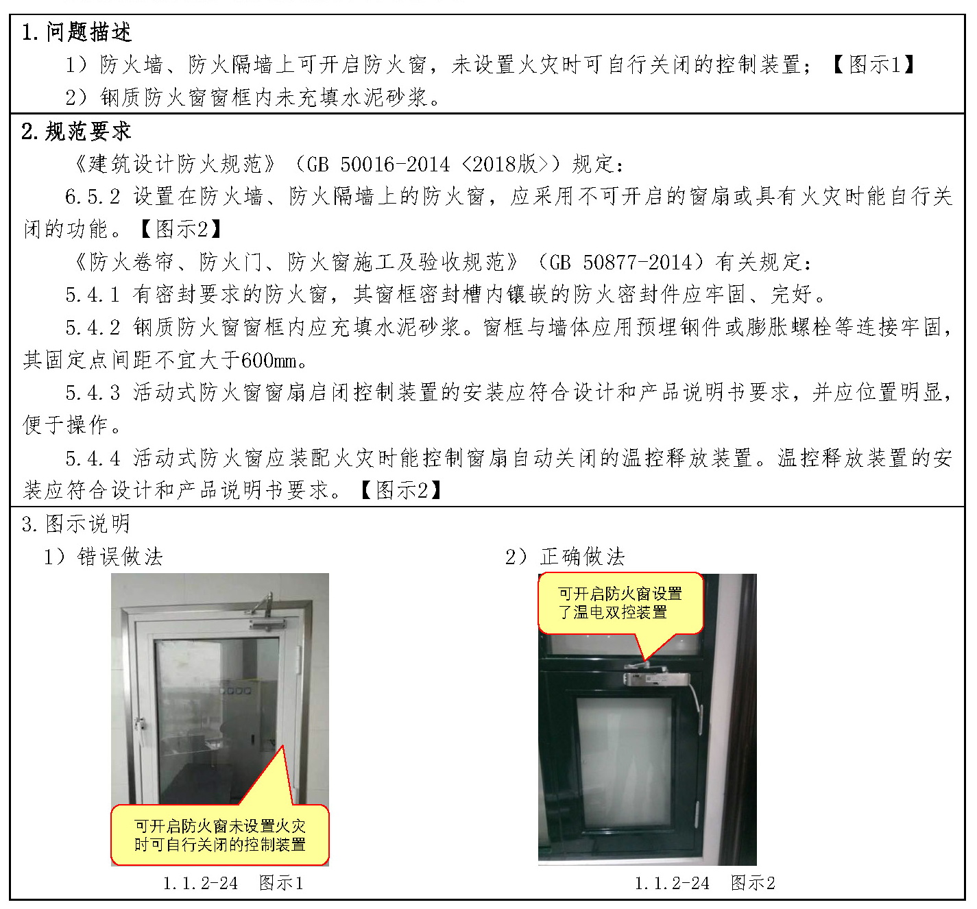 标准附图