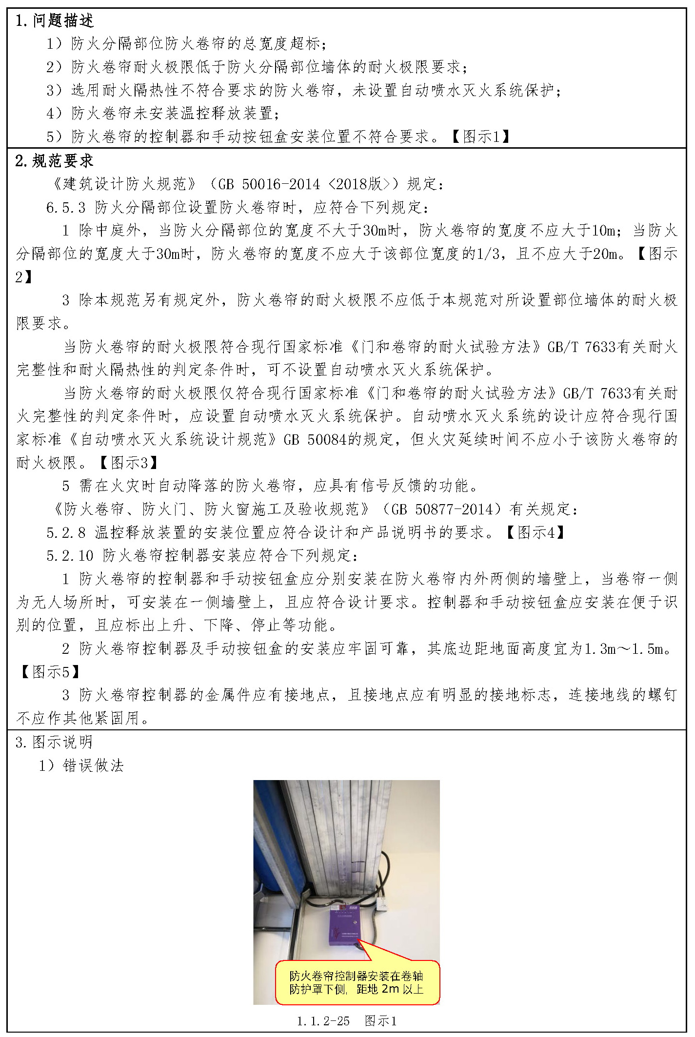 标准附图