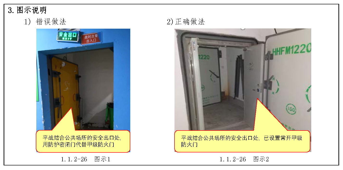 标准附图