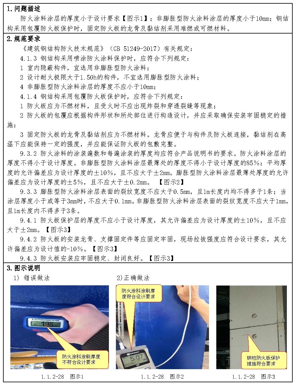 标准附图