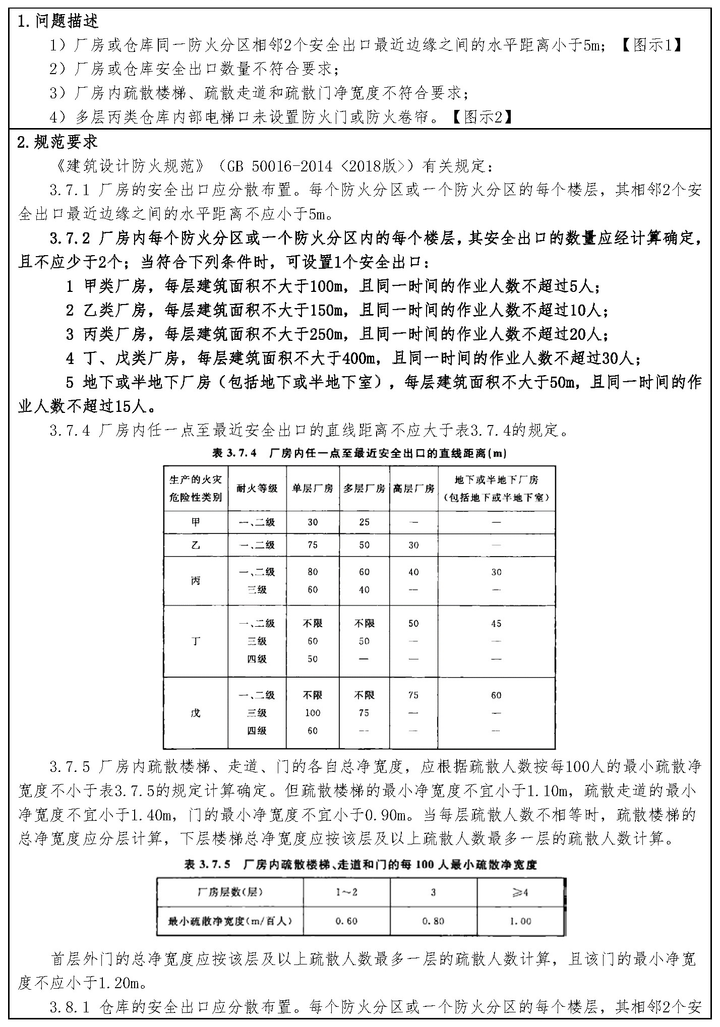 标准附图