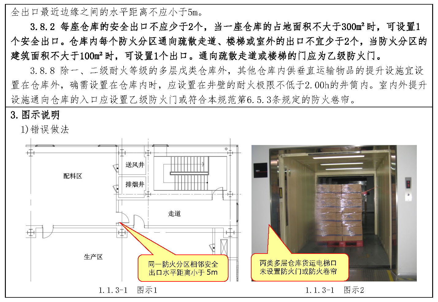 标准附图