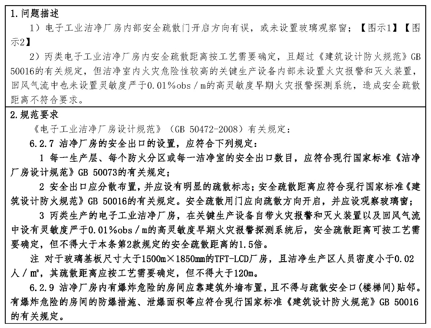 标准附图