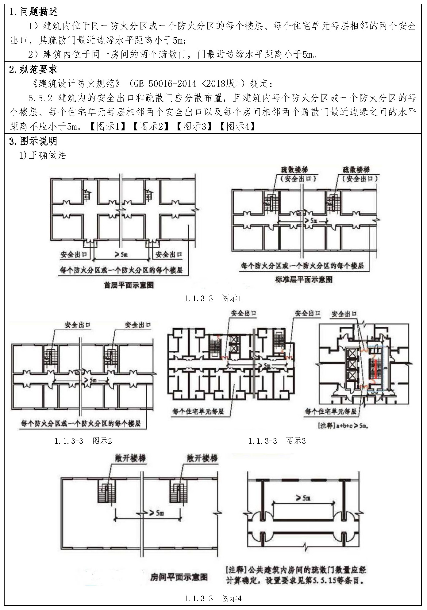 标准附图