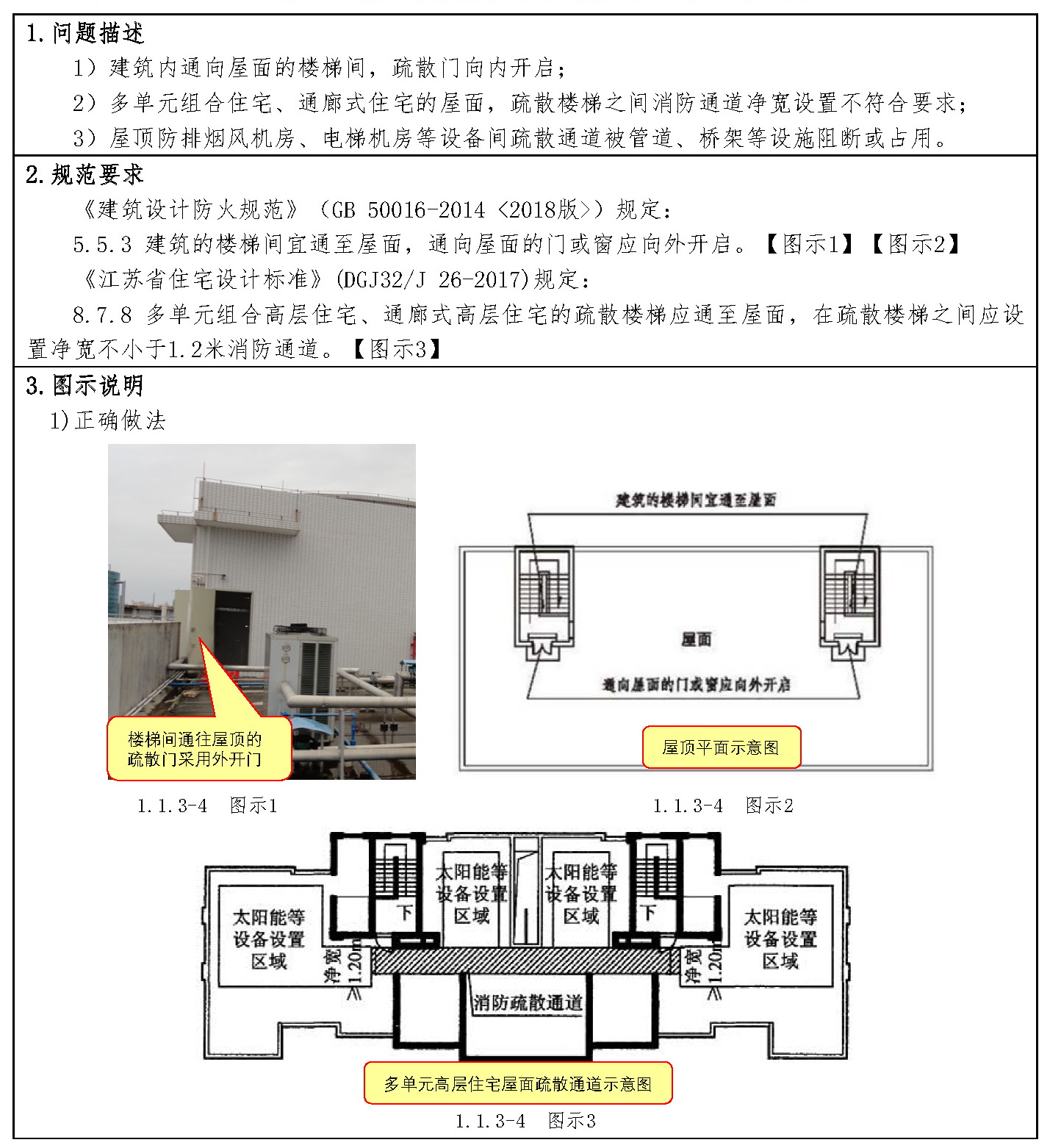 标准附图
